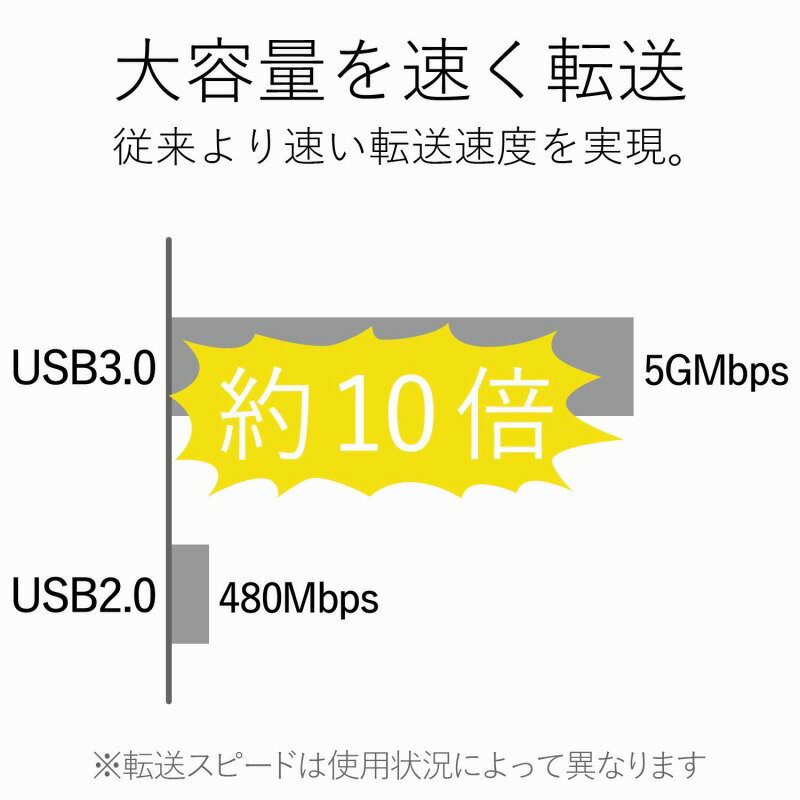 yELECOM(GR)zUSBHUB3.0 RpNg oXp[ 4|[g u[[][EL]