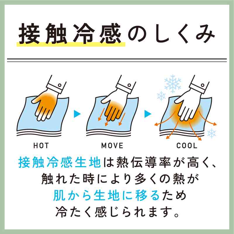 【ELECOM(エレコム)】クールストール ポンチョ 夏用 接触冷感 UVカット率80% 暑さ対策 紫外線対策 フォレストカーキ×レモンイエロー [▲][EL]