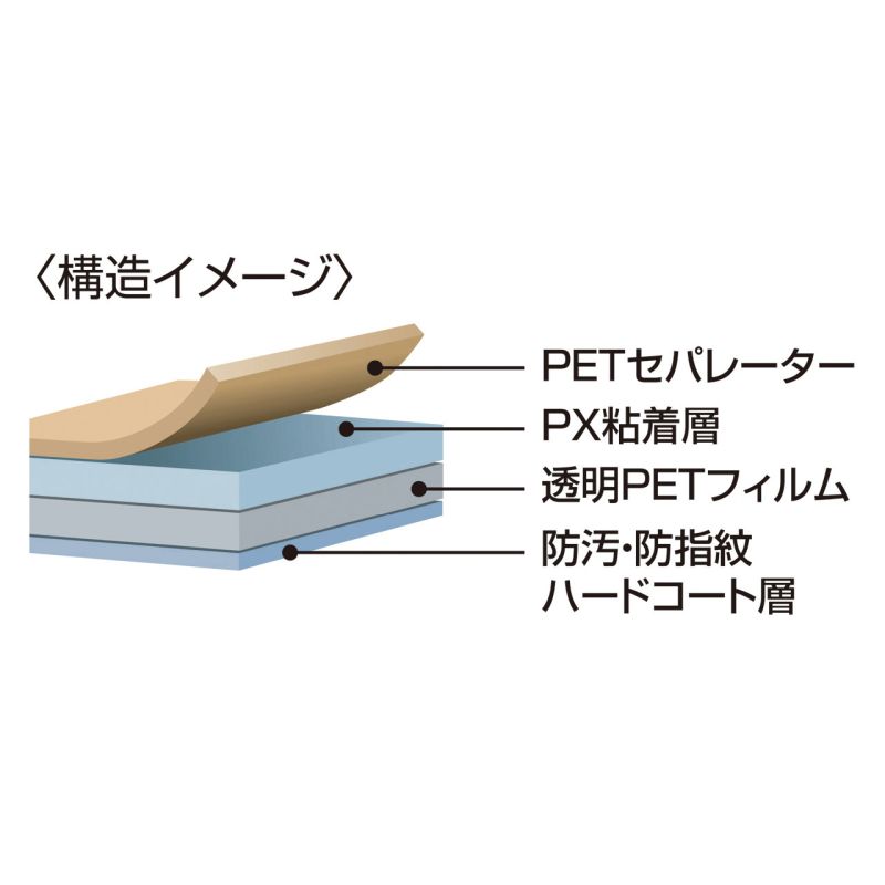 【サンワサプライ】10.1型まで対応フリーカッ...の紹介画像2