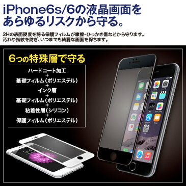 【在庫限り！】iPhone6s iPhone6 専用 全面保護 液晶保護フィルム iPhone6sフィルム iPhone6フィルム 保護フィルム 液晶保護シート 黒 ブラック iPhone smcs