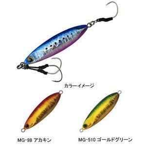 PALMS パームス スローブラットキャストワイド40 MG-98 アカキン