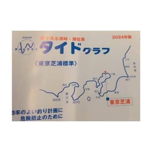 JSKタイドグラフ 2024 タイドグラフ 東京芝浦標準