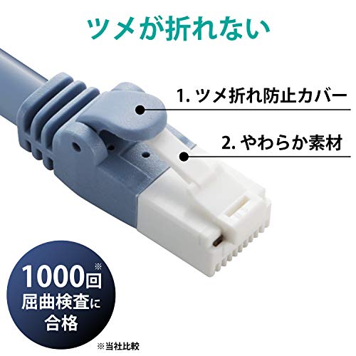 エレコム LANケーブル CAT6A 5m ツ...の紹介画像3