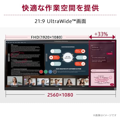 LG ウルトラワイドモニター 平面 UltraWide Monitor 34WQ500-B 34インチ/2560×1080/100Hz/IPS/sRGB 99%/DisplayHDR 400/アンチグレア/HDMI/DisplayPort