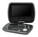 GREEN HOUSE USB ポータブルDVDプレーヤー GH-PDV7A-BK
