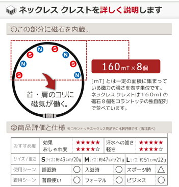 コラントッテ ネックレス クレスト ペアセット colantotte 磁気ネックレス 2本セット 送料無料 特別限定セット ポイント変倍中 選べる2サイズ(L,M,Sの中から2つ)、お好きなカラー(ほぐしや本舗限定ブラックブラックかオフホワイト)セット
