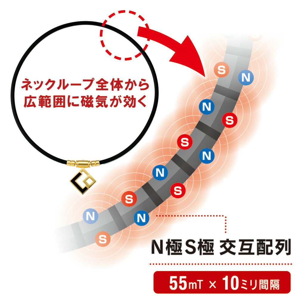 【送料無料】コラントッテ TAO ネックレス AURA プレミアムカラー colantotte 磁気ネックレス ゴールド