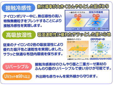 西川 おやすみクール ひんやりケット 日本製75×100cm （ひんやりタオルケット 夏 ブランケット ベビー 赤ちゃん 紫外線対策 高吸放湿性 接触冷感性 リバーシブル UVカット率98％以上 暑さ対策 子供 熱中症対策 西川 タオルケット 夏）【RCP】【02P30May15】