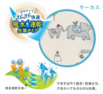 丹平製薬 カンガルーの保冷保温やわらかシート 抱っこひも用 サーカス柄 吸水速乾生地（カンガルー 保冷 保温 抱っこひも 抱っこ紐 保冷シート 保冷剤 ひんやりシート 暑さ対策 子供 熱中症対策 グッズ ひんやりグッズ ベビーカー チャイルドシート 冷却シート クール）