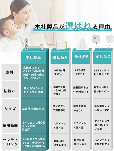 DEARBB ベビーゲート ペットドア付き ペットゲート 高さ76cm 猫 犬 ゲート 猫 脱走防止 ゲート 猫が通れる 階段上 猫 ドア ベビーフェンス 突っ張り式 ダブルロック 開閉式 赤ちゃんゲート ベビーガード 玄関 階段 キッチン(ホワイト,75-131cm)