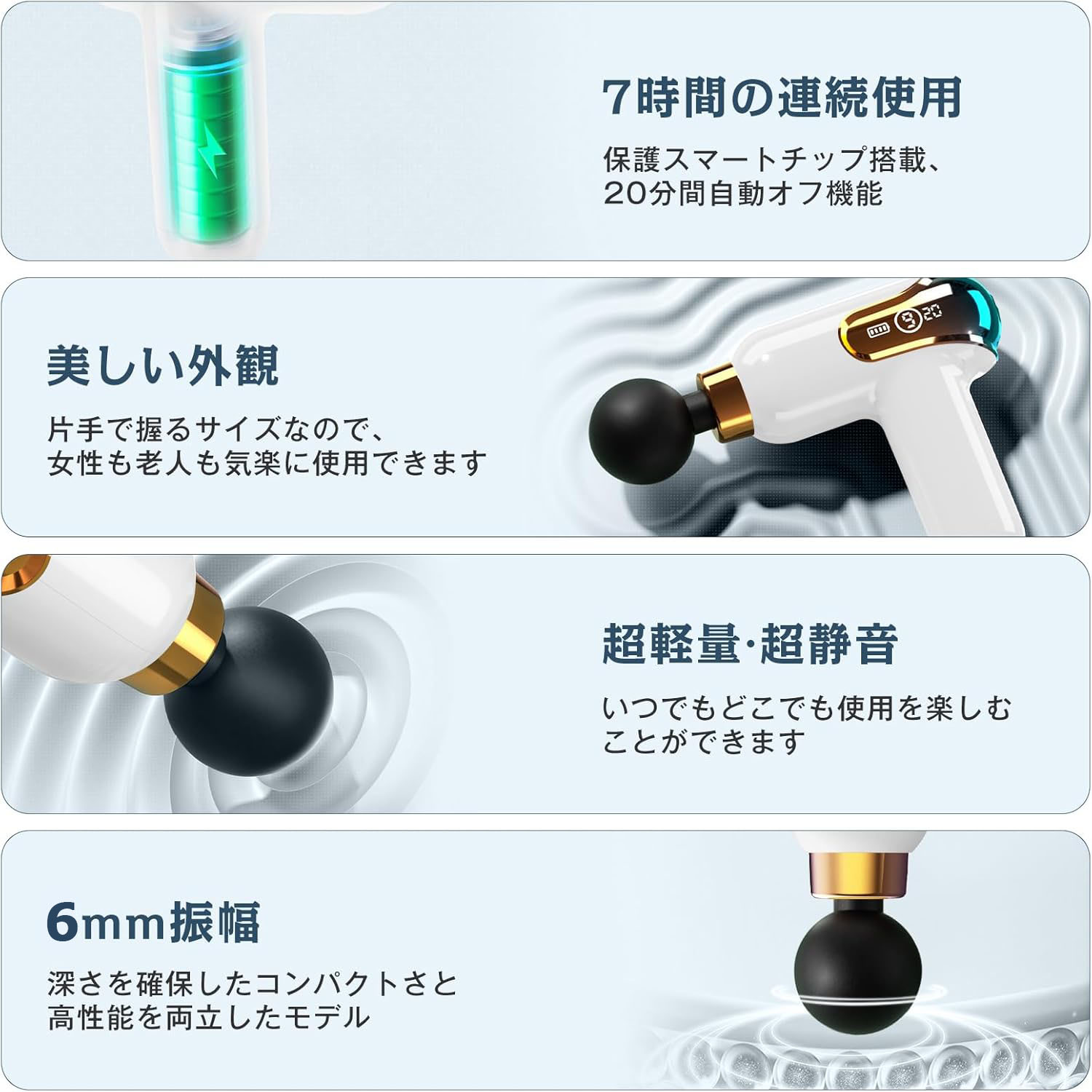 【MINI筋膜ガン 9段階振動強力振動】 筋膜リリースガンハンディガン 筋膜リリース MINI 筋膜リリース AI自動モード付き 350g超軽量 最速3200回/分 静音 LED表示 携帯便利 Type-C急速充電 収納ケース 家庭用 誕生日プレゼント 女性 男性 父の日 母の日 敬老の日 ギフト最適