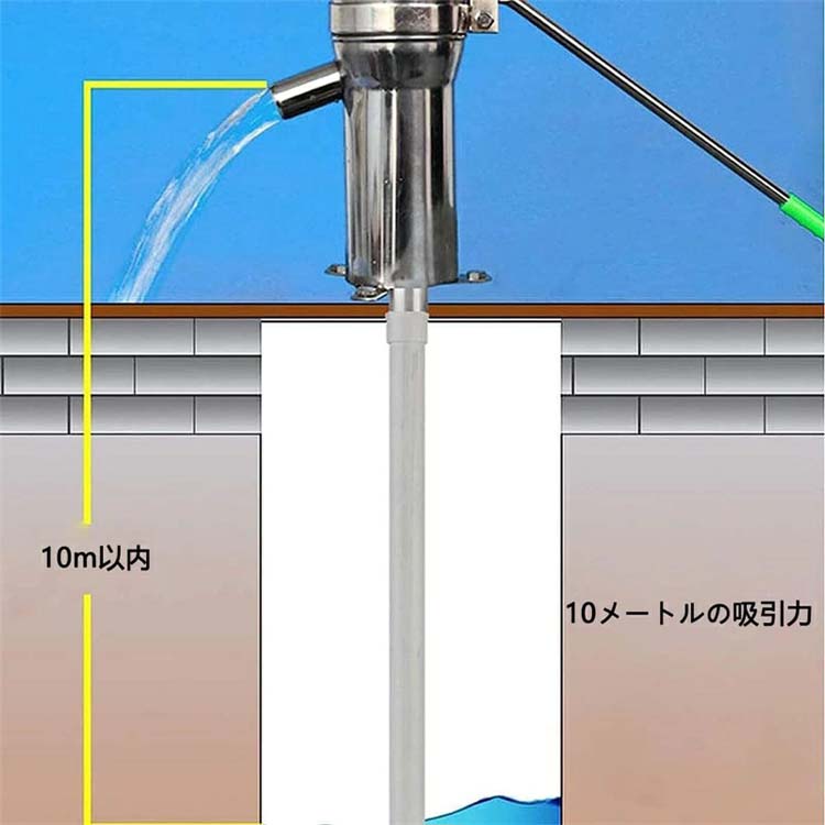 【6%OFFクーポン】昔ながらの手動井戸ポンプ 井戸ポンプ 手動 ステンレス鋼手動水...