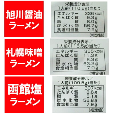 北海道 ギフト・タネ 実 蔵本舗 送料無料 ラーメン インスタント 乾麺 札幌 味噌ラーメン/旭川 醤油ラーメン/函館 塩ラーメン セット 各1箱(10袋入) 合計3ケース 価格 5620円 袋麺 画像2