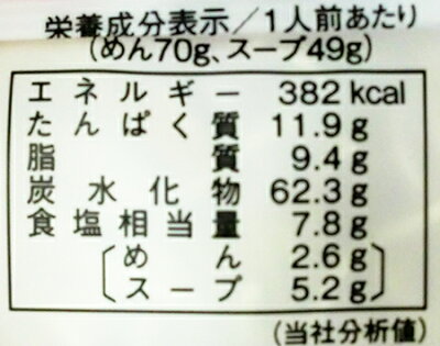 北海道 ギフト・タネ 実 蔵本舗 昭和のラーメン 送料無料 昭和40年 みそ ラーメン 乾麺 ラーメン スープ付 1食×5袋セット価格 1475円 味噌 ラーメン みそラーメン 袋麺 画像2