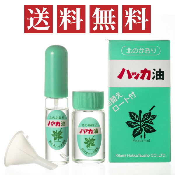 北海道 北見ハッカ ハッカ油スプレー＆詰替えセット スプレー10ml×1・詰替え用20ml×1