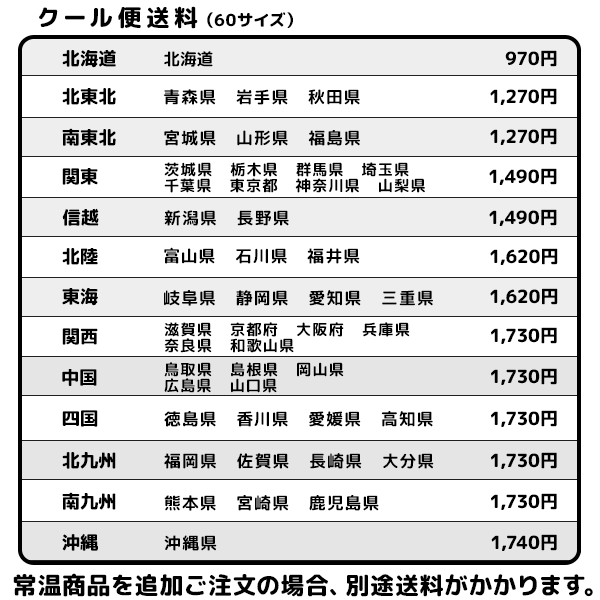 [塩うに/瓶詰め] 60g 北海道礼文島産 エゾバフンウニ使用!甘口一夜漬 純粒うに/1本