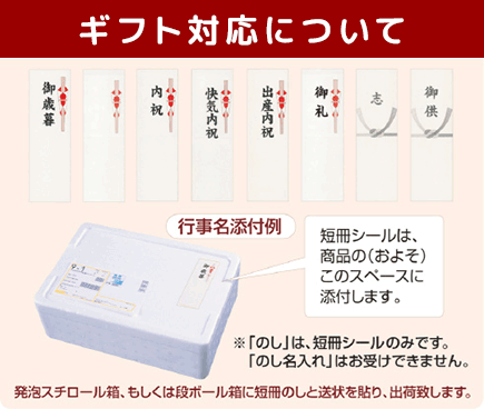 お買い得セット【2】【炭火焼：美味しい焼魚】（5種類）【贅沢な厚切り味噌漬】（家庭用包装）さわら5切
