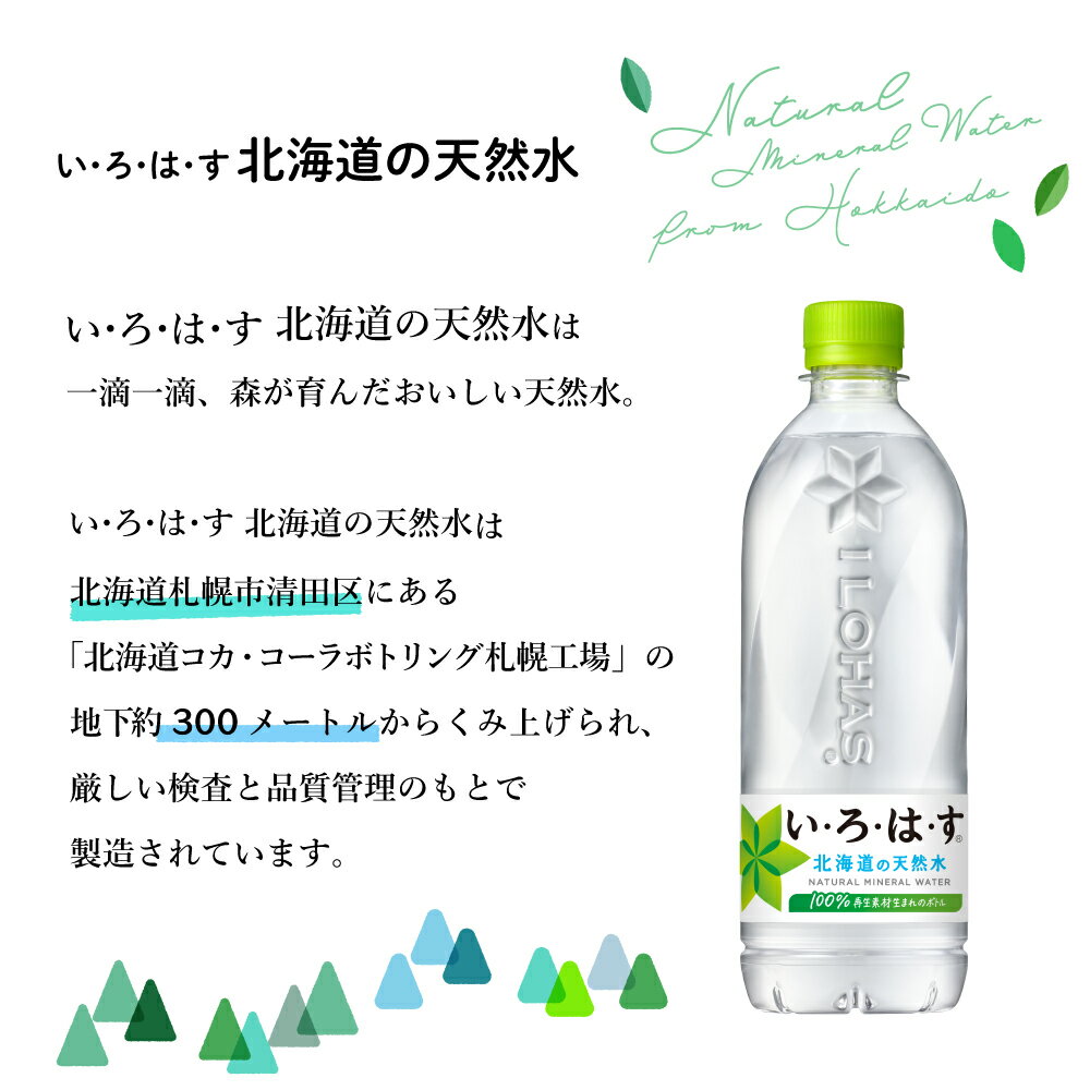 コカ・コーラ い・ろ・は・す 北海道の天然水 ...の紹介画像3