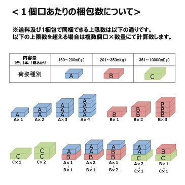 カナダドライ ジンジャーエール プラス 500mlPET×24本 コカ・コーラ 機能性表示食品