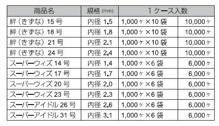 接ぎ木器具 スーパーアイドル 1000個入 26号 接木 きゅうり・スイカ・メロン用