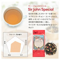 サージョンブレンドのテイスト