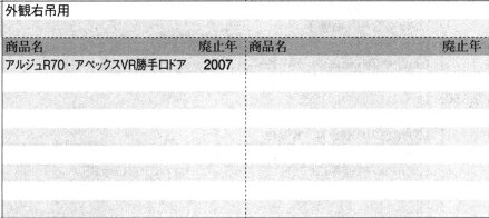 旧立山アルミ補修用部品 勝手口 把手:把手[P...の紹介画像3