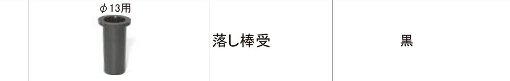 LIXIL補修用部品 TOEXブランド部品 門まわり商品 落し棒 落し棒2(形材門扉用／ロック付落し棒)：落し棒受[KCE42080A]