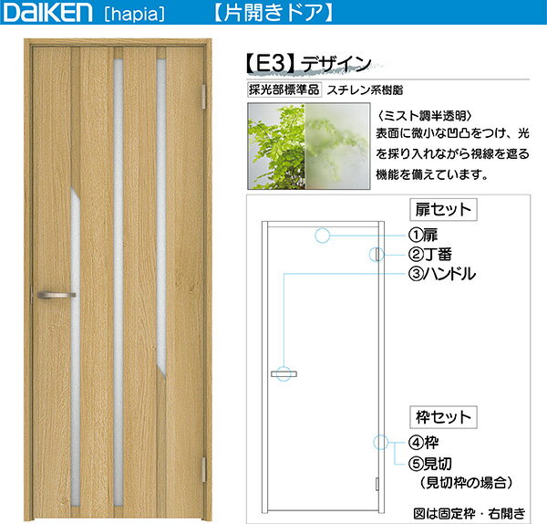 DAIKENɥ ieria(ꥢ)ӥ󥰥ɥ  ҳɥ 76505ߡE3ǥ󡡹⤵:2045mm(N)20...