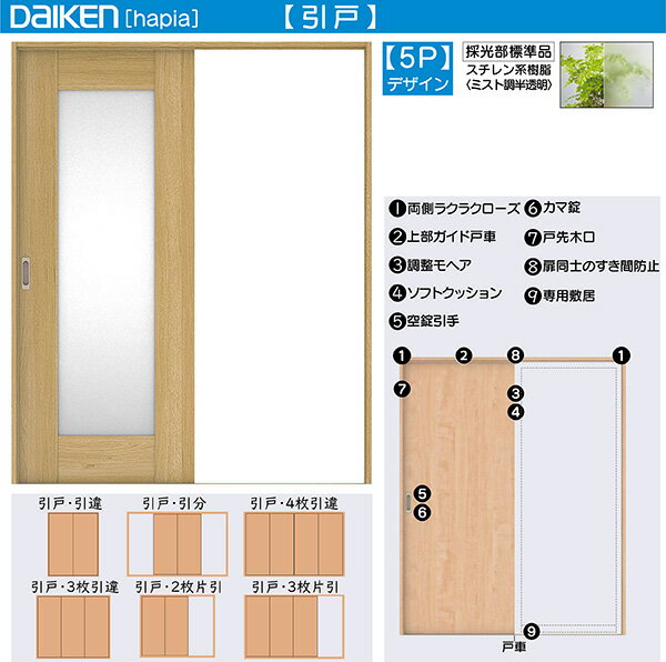 DAIKEN室内ドア hapia(ハピア)リビングドア 引戸 3枚引違い戸 価格帯247390円～：5Pデザイン　幅:2432mm　高さ:2045mm