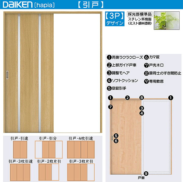 ▼商品規格 ・主材料 扉：ポリサンド 枠：オレフィン ・内容 扉本体×1セット 未組立枠×1セット 引手×1セット 敷居×1セット ▼商品について ・スリム枠をお選びの場合、枠色はTH(モノホワイト)のみとなります。 ・お届けの梱包形態は商品のサイズにより異なります。 ・ご希望のサイズがない場合はオーダーで制作することが可能です。 ・お客様のパソコン環境により、画面上の色と商品の色は異なる場合がございます。 ・商品はご注文を受けてからメーカーで生産いたしますので商品出荷までに 　約1週間〜10日程かかりますのでご了承ください。