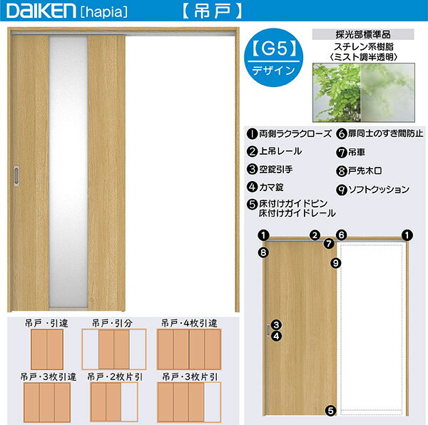 DAIKENɥ hapia(ϥԥ)ӥ󥰥ɥ ߸ ʬ 185829ߡG5ǥ:3255mm⤵:2033mm