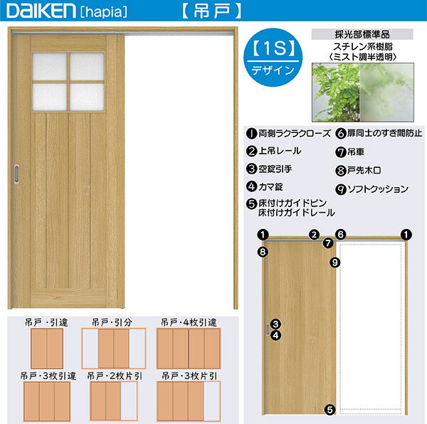 DAIKEN室内ドア hapia(ハピア)リビングドア 吊戸 3枚引違い戸 価格帯261619円〜：1Sデザイン　幅:2432m..