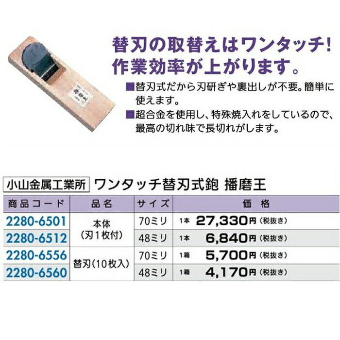 リフォーム用品 道具・工具 大工・作業工具 のみ・かんな・やすり・リムーバー：小山金属工業所 ワンタ..