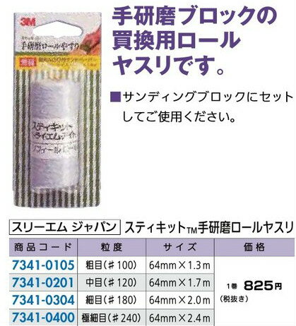 リフォーム用品 道具・工具 大工・作業工具 のみ・かんな・やすり・リムーバー：スリーエムジャパン ス..