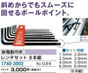 リフォーム用品 道具・工具 大工・作業工具 ドライバー・レンチ・スパナ:新亀製作所 レンチセット 8本組