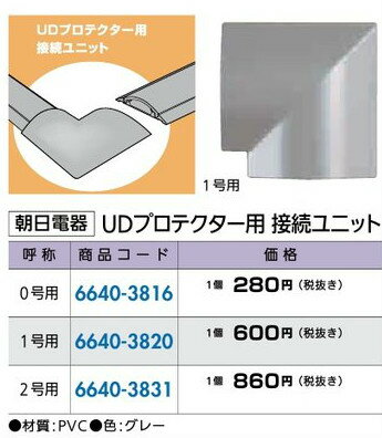 リフォーム用品 道具・工具 作業用品 配線部材・カタログスタンド・事務用品：朝日電器 UDプロテクター..