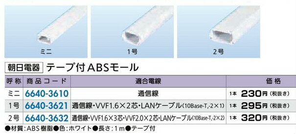 リフォーム用品 道具・工具 作業用品 配線部材・カタログスタンド・事務用品：朝日電器 テープ付ABSモ..