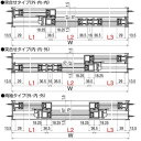 YKKap 引き違い窓 内窓 プラマードU 3枚建 単板ガラス 両袖タイプ 4mm不透明ガラス[制作範囲：幅1001～1500mm×高250～800mm] 3