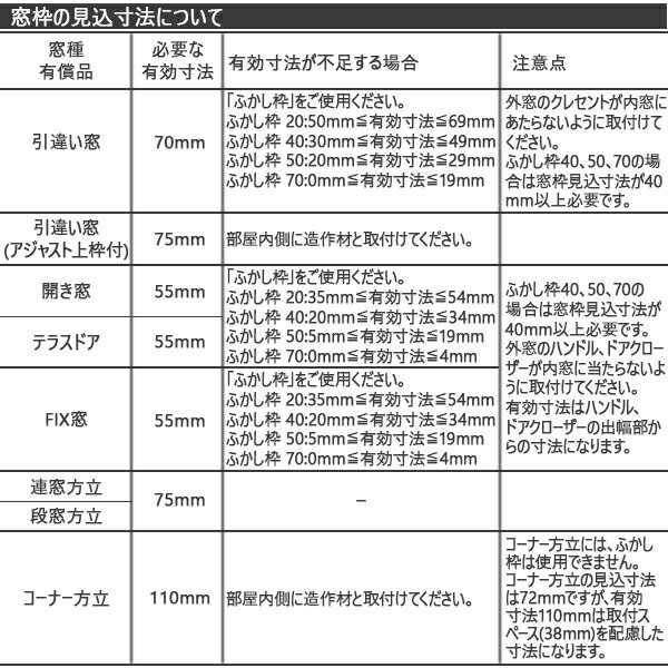 LIXILインプラス 引き違い窓 2枚建[単板ガラス] 4mm不透明ガラス：[幅1501〜2000mm×高1401〜1900mm]【トステム】【リクシル】【LIXIL】【引違い】【内窓】【二重窓】【樹脂製内窓】【二重サッシ】