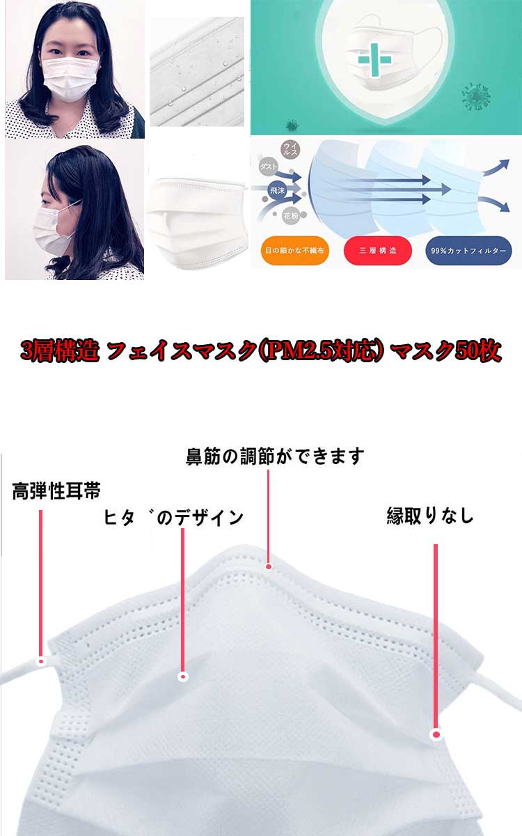 【平日12時までのご注文即日発送】在庫あり　即納　マスク 2000枚入 飛沫防止 三層構造 高密度フィルター 使い捨て 白い　ホワイト 大人用 不織布マスク　 微粒子防止 抗菌通気超快適 50枚*40箱　あす楽