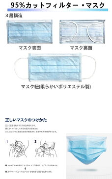 [10倍ポイント]マスク 「4月25日発送予定」 花粉 カット 高密度フィルター不織布マスク 200枚入 三層構造 使い捨て レギュラーサイズ 花粉対策 ブルー 大人用サイズ マスク 送料無料 50枚*4箱