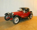 【送料無料】ホビー 模型車 車 レーシングカー ビンテージアルファロメオvintage polistil 116 tg4 30s alfa romeo 6c alfetta 1750 excellent cond 1979