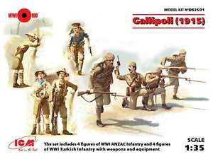 ホビー　模型車　車　レーシングカー ガリポリプラスチックモデルキットgallipoli 1915 135 figure plastic model kit icm