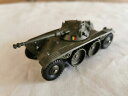 yzzr[@͌^ԁ@ԁ@[VOJ[ dinky toys 80a ebr panhard