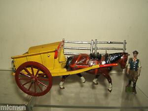 【送料無料】ホビー　模型車　車　レーシングカー ビンテージモデルカートファームvintage britains mo..