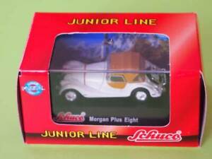 ホビー ・模型車・バイク レーシングカー ジュニアラインプレッシャーモルグプラスjunior line pressure 172 morg to plus eight