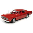 【送料無料】ホビー ・模型車・バイク レーシングカー プリマスダスターラリーレッドオートワールド340 plymouth duster 1970 rally r...