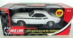 【送料無料】ホビー ・模型車・バイク レーシングカー エルトルアメリカンマッスルダッジチャレンジャ..