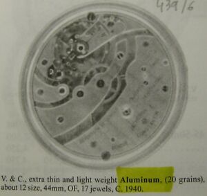 【送料無料】腕時計　ヴァシュロンコンスタンティンポケットウォッチパーツキャップジュエル