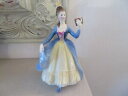 yzLb`piEHEE@CEhgE[fBOEfBEtBMAyM[EfCBXC`*BEAUTIFUL* ROYAL DOULTON LEADING LADY FIGURE HN2269 PEGGY DAVIES 7.75 INCH